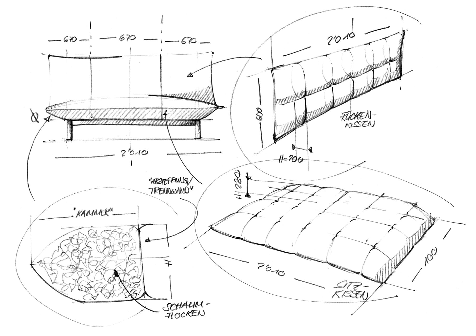 Konzept-Skizze von FINK Product Design.